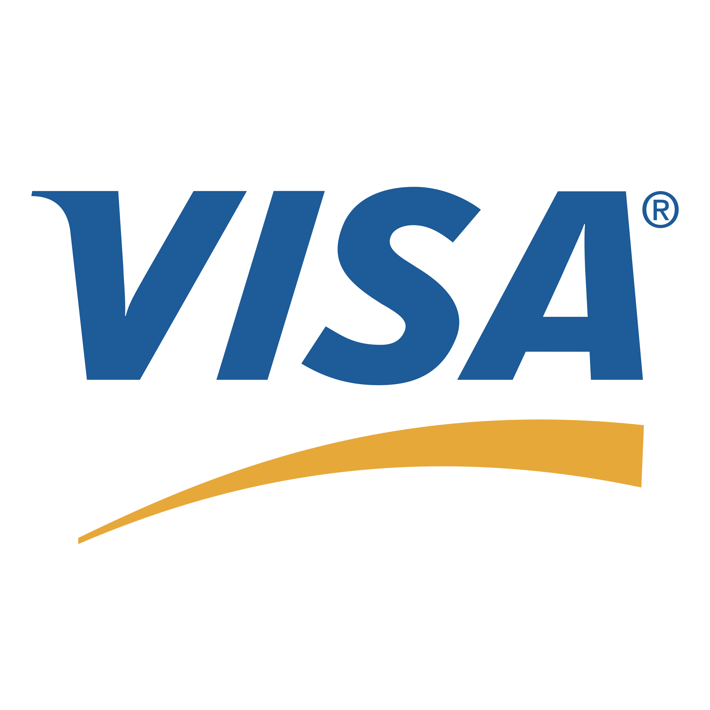 visa creditcard debitcard